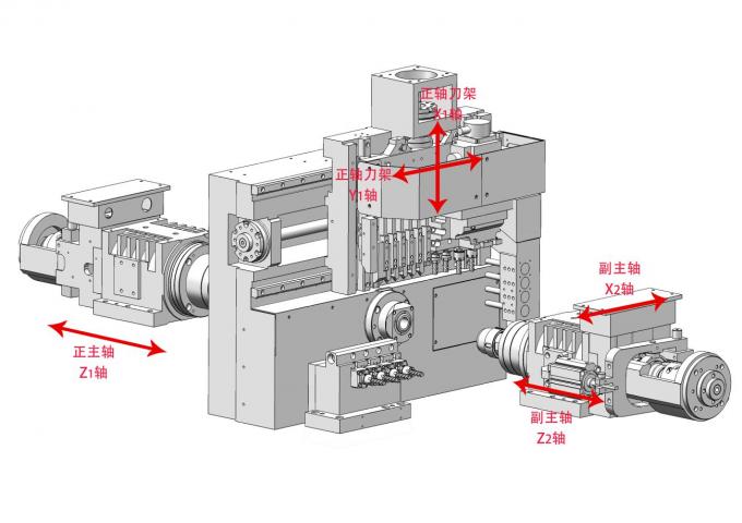 MA25-5â¡ structural diagram